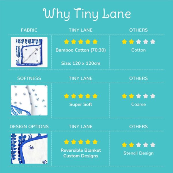 why tinylane baby blankets