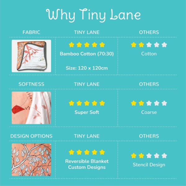 why tinylane peachy skies baby blankets
